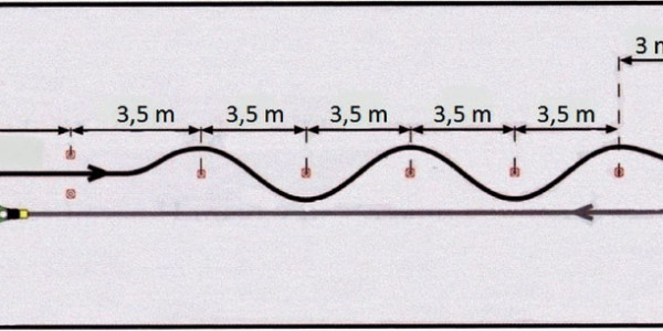 Dráha pro úkony v pomalé rychlosti | Příloha č. 7 k vyhlášce č. 167/2002 Sb.