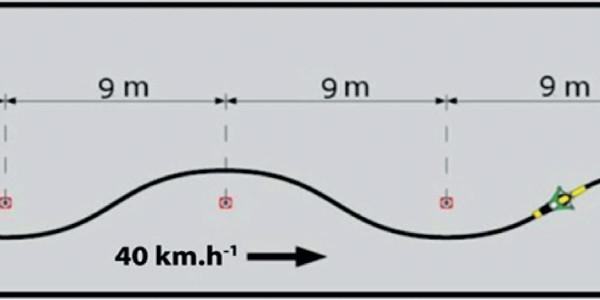 Provedení jízdy ve vyšších rychlostech, slalom v rychlosti 40 km.h-1 | Příloha č. 7 k vyhlášce č. 167/2002 Sb.